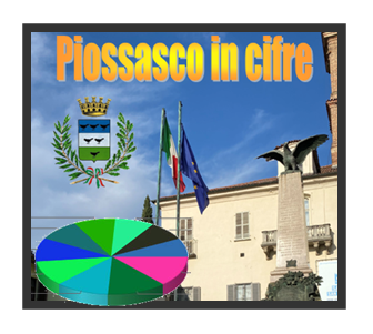 titolo immagine