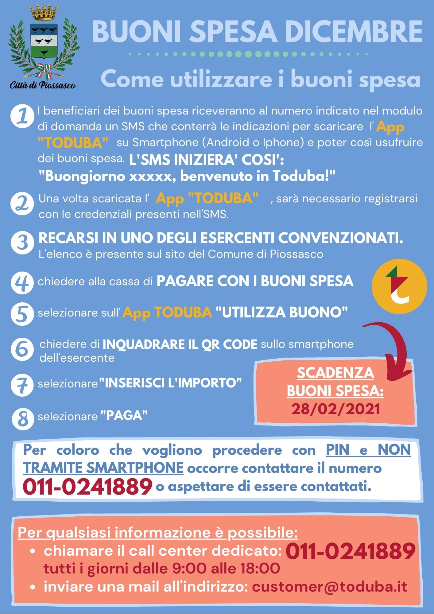 Buoni spesa - Modalità di distribuzione